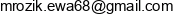 Sklep Z Artykulami Elektrycznymi Ewa Dabrowa Email address