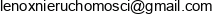 Place4you Adres e-mail