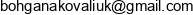 Twoja Chwila Bohdana Kovaliuk Email address