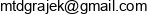 P P H U Patrycja Dziwak Adres e-mail