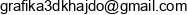 Grafika 3d Krzysztof Hajdo Email address