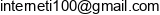 Malgorzata Kotlinska Tele Point Email address