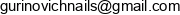 Aliaksandra Hurynovich Email address