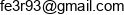 Alpi Kamil Wielgos Email address