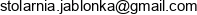 Stolarnia Jablonka Email address