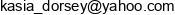 Shopai Email address