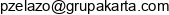 Grupa Karta Trade Adres e-mail
