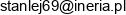 Stanislaw Wachel Uslugi Remontowo Wykonczeniowe Email address
