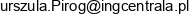 Posrednictwo Finansowe Urszula Pirog Email address