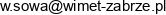Sowix Wioleta Sowa Email address