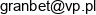 Henryk Sobczuk Zaklad Kamieniarski Granbet Email address