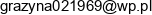Indywidualna Praktyka Poloznicza Grazyna Olchanowska Email address