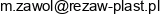 Monika Zawol Email address