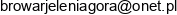 Bkjg Adres e-mail