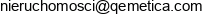 Qemetica Nieruchomosci Email address