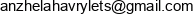 Anzhela Havrylets Email address
