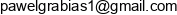 Rock Your English Pawel Grabias Email address