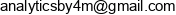4m Analytics Ai Email address