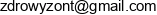 Zdrowyzont Email address