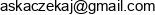 Joanna Czekaj Adres e-mail