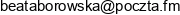Gabinet Psychologiczny Beata Borowska Email address