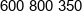 Przedsiebiorczosci Kobiet Phone 1