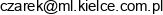 Sando Invest Spolka Z Ograniczona Odpowiedzialnoscia Nova Leszczynska Email address