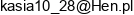 Big Karotka Pisarska Katarzyna Email address