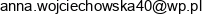 Anna Wojciechowska Niepubliczne Przedszkole Jacek I Agatka Email address