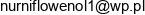 Krzysztof Kubas Kriskop Email address