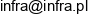 Infra Si Email address