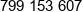 Aparton Grupa Deweloperska Phone 1