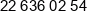 Citybell Consulting Phone 1