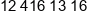 Eiffage Polska Budownictwo Phone 1