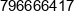 Piotr Andrzejewski Business Intelligence Consulting Phone 1