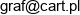 Sebastian Sieprawski Drukarnia Focus Email address