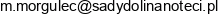 Sdn Adres e-mail