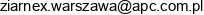 Ziarnex Email address