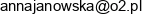 Brainstorm Anna Janowska Email address