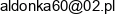 Ryszard Sobczak Email address