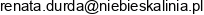 Edukacja I Publikacje Renata Durda Adres e-mail