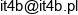 It4business Krzysztof Zagorski Email address