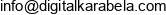 Digital Karabela Andrzej Kilijanski Email address