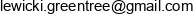 I B Group Adres e-mail