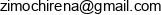 Artykuly Przemyslowe Irena Zimoch Email address