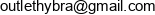 Katarzyna Jozwiak Hybra Email address