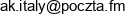 Best Test Anna Jagielska Email address