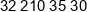 Oddzial Pttk Ziemi Pszczynskiej Phone