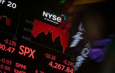 Na Wall Street wyprzedaż przez powrót obawy nadmiernych wydatków na AI oraz ropy po 100 USD